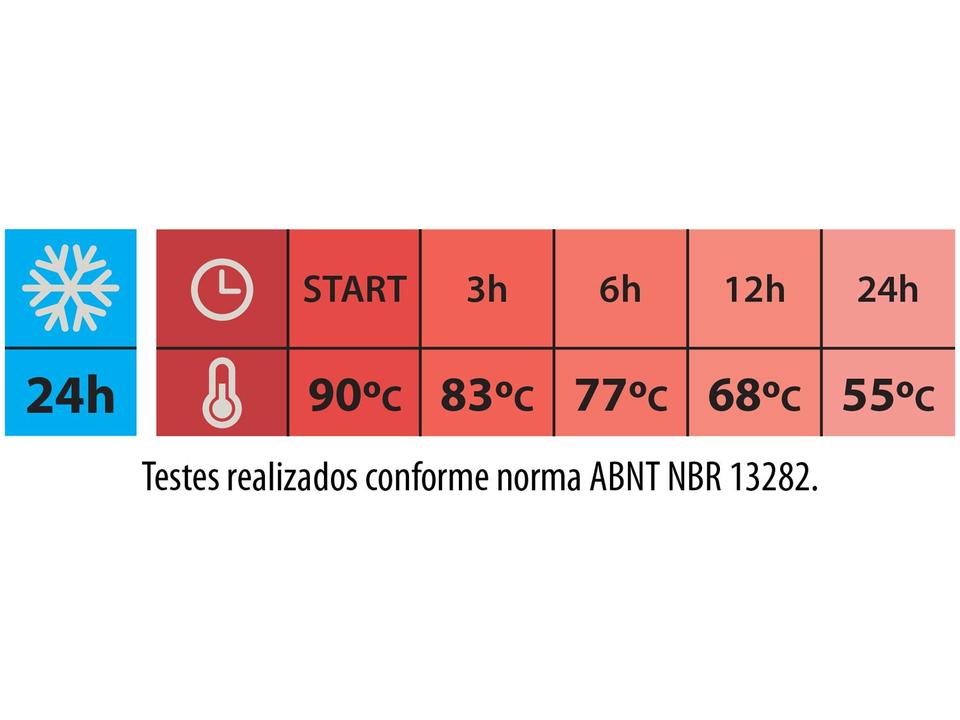 Garrafa Térmica 1,4L Tramontina - 8