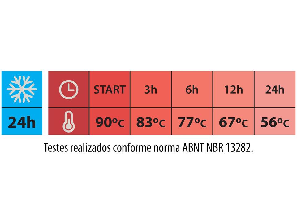 Garrafa Térmica Inox Tramontina 1,2L Exata - 11