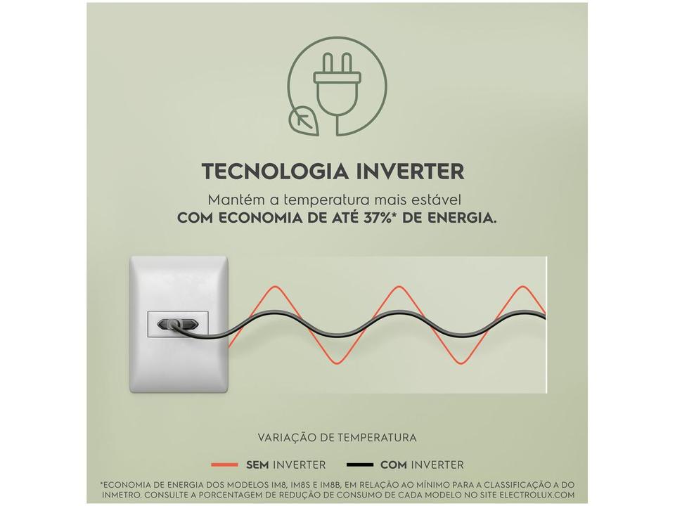 Geladeira/Refrigerador Electrolux Frost Free 3 Portas AutoSense Inox Look 590L Multidoor Efficient IM8S - 8