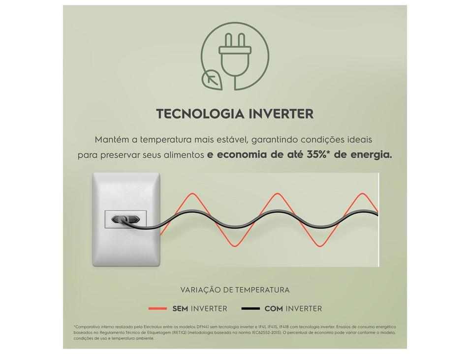 Geladeira/Refrigerador Electrolux Frost Free Duplex 400L IF44S - 4