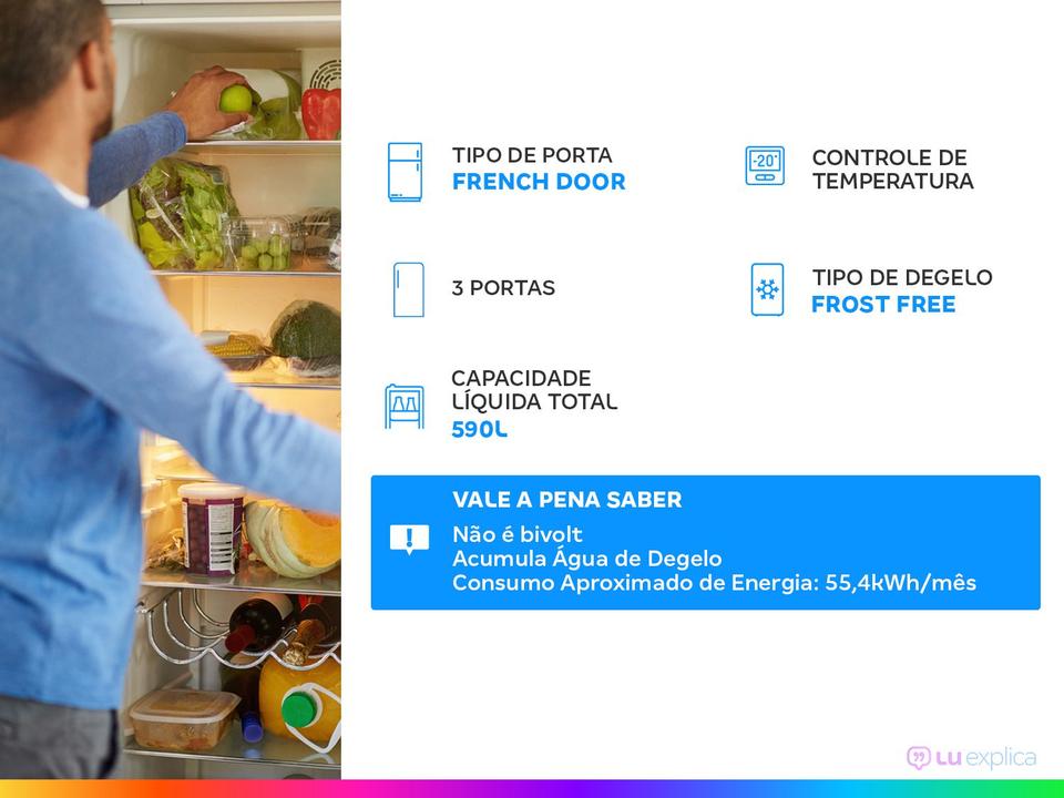 Geladeira/Refrigerador Electrolux Multidoor Efficient com AutoSense e Inverter 590L Black Inox Look IM8B - 1