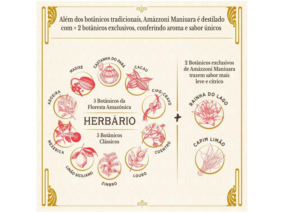 Gin Amázzoni Maniuara Cítrico 750ml - 5