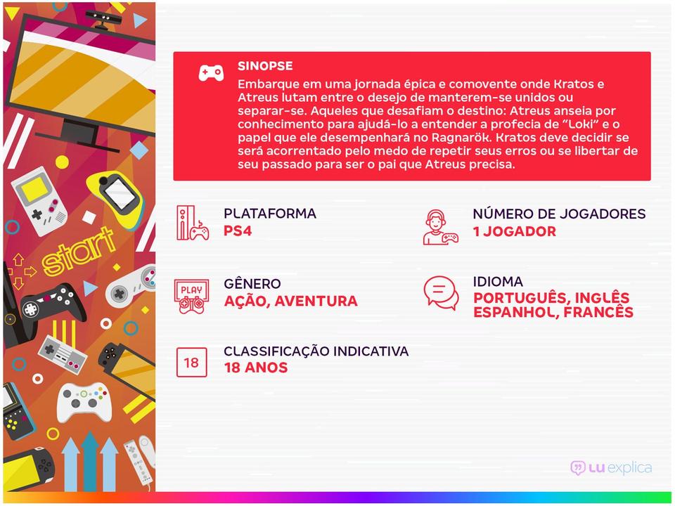 God of War Ragnarök para PS4 Santa Mônica Studio - 1