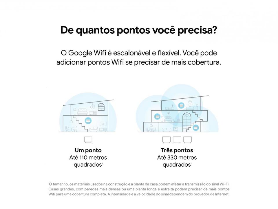 Google Wifi Mesh AC1200 Dual-Band GA02430-BR - 10