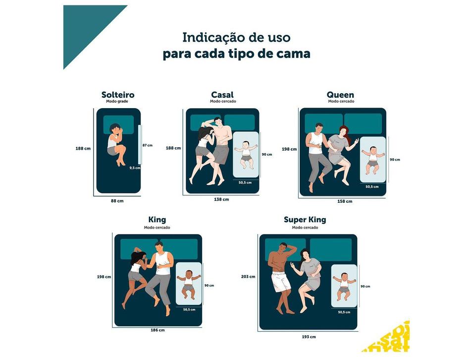Grade de Proteção para Cama 50,5x90cm Safety 1st Safe Space Cinza - 6