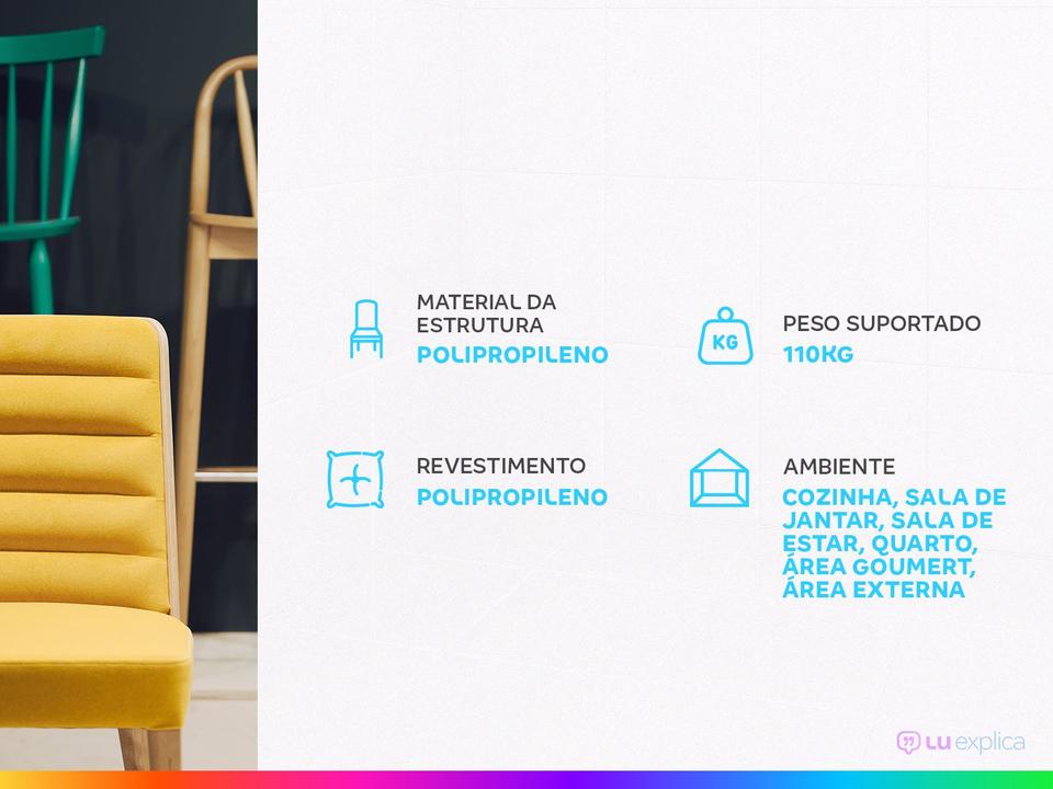 Jogo de Cadeiras de Polipropileno Empório Tiffany Windsor 2 Peças - 1