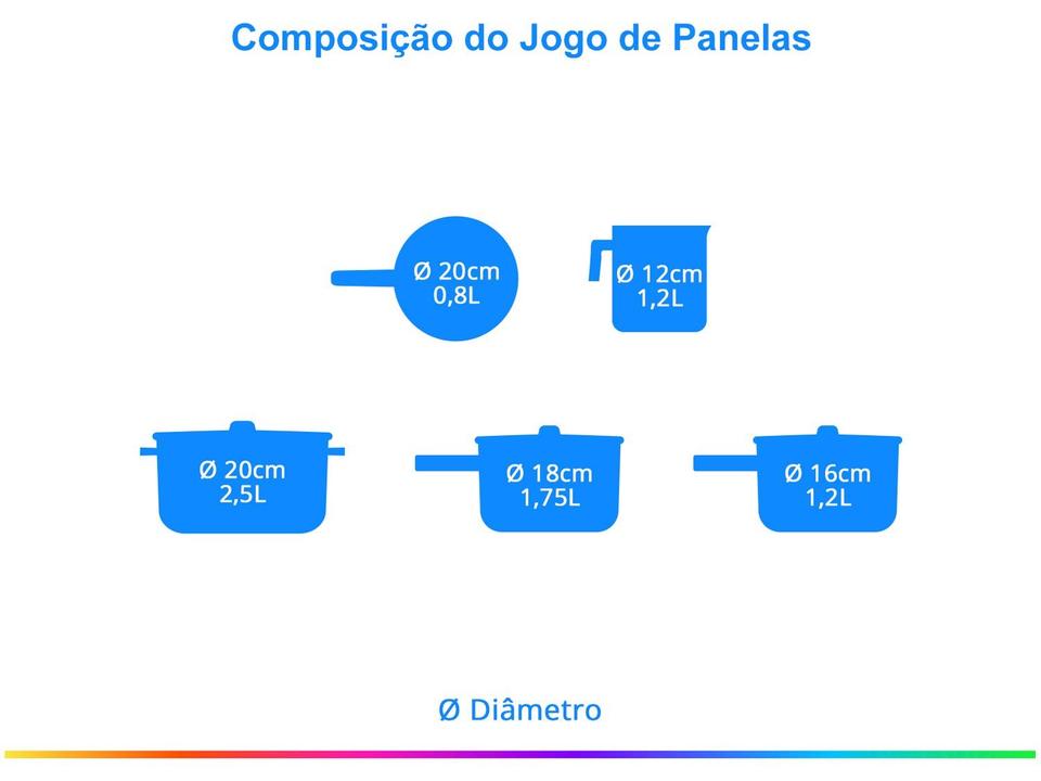 Jogo de Panelas Brinox Antiaderente de Alumínio - 1