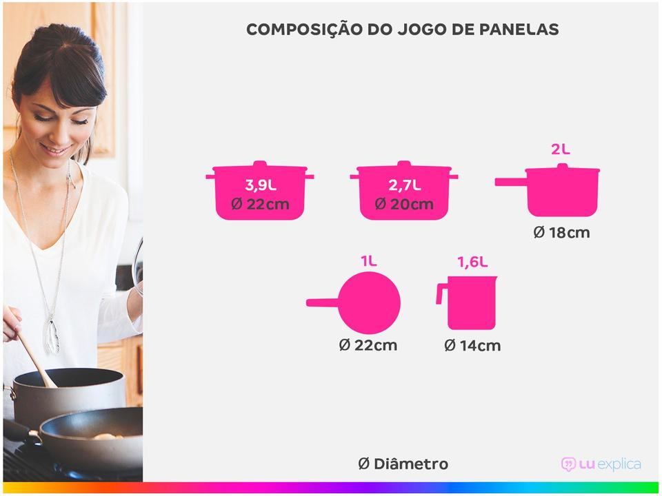 Jogo de Panelas Multiflon Antiaderente de Alumínio Verde 5 Peças Ekó - 2