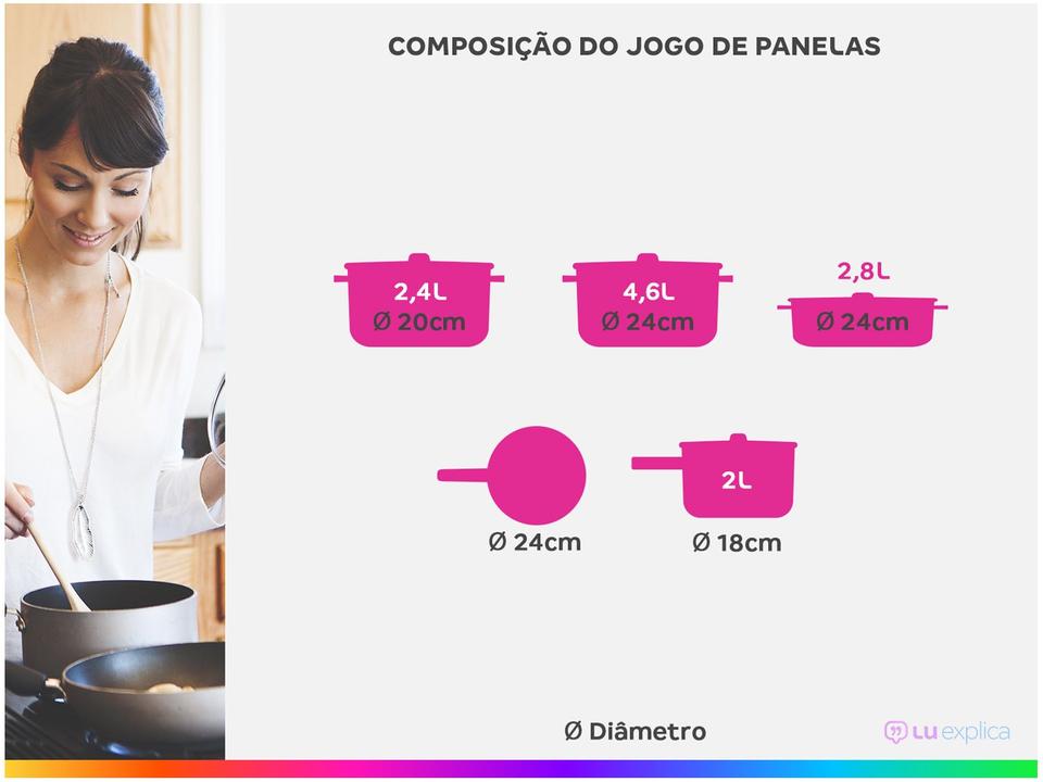 Jogo de Panelas Neoflam Revestimento Cerâmico de Alumínio Laranja 5 Peças Venn - 2