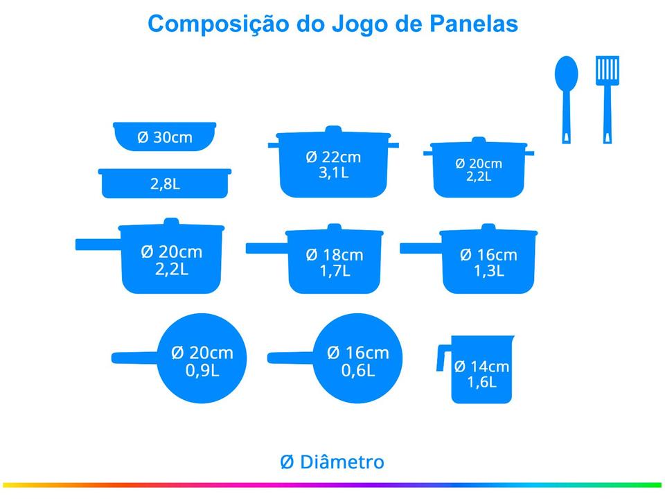 Jogo de Panelas Rochedo Antiaderente de Alumínio Grafite 12 Peças Limpa Fácil - 1