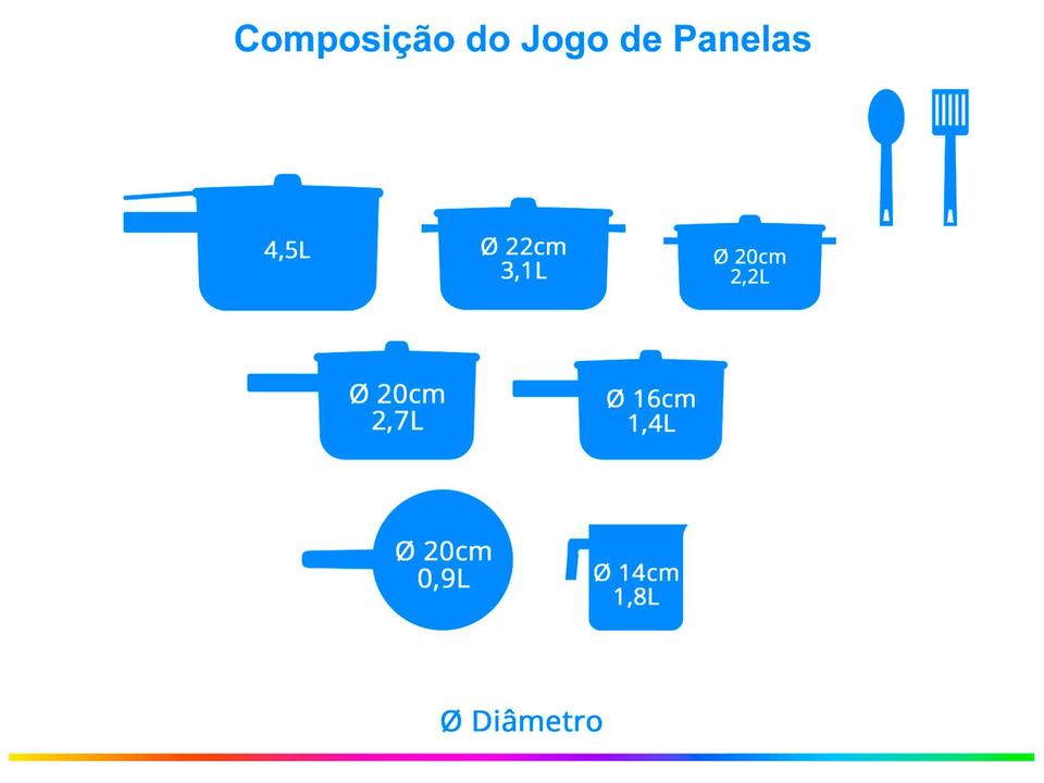 Jogo de Panelas Rochedo Antiaderente de Alumínio Preto e Azul 9 Peças Smart - 1