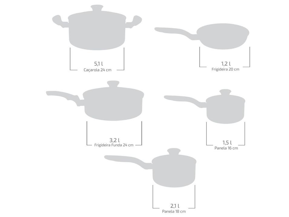 Jogo de Panelas Rochedo Cerâmico de Alumínio Rose Gold Fundo Triplo 5 Peças Ceramic - 1