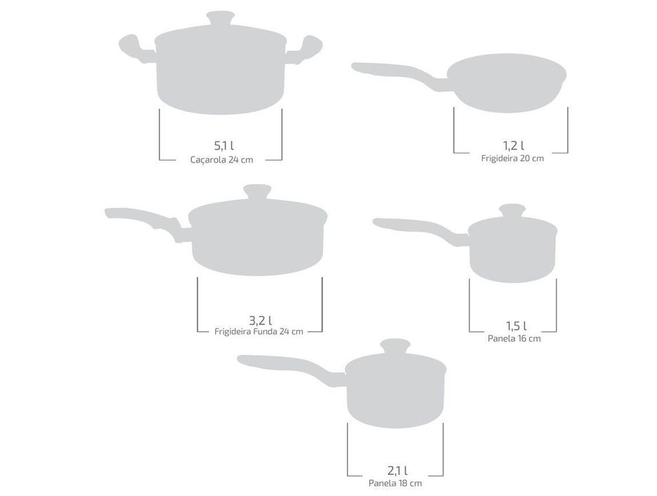 Jogo de Panelas Rochedo Cerâmico de Alumínio Rose Gold Fundo Triplo 5 Peças Ceramic - 1