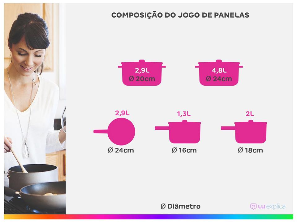 Jogo de Panelas Tramontina Antiaderente de Alumínio Azul Mediterrâneo 5 peças Tunis - 2
