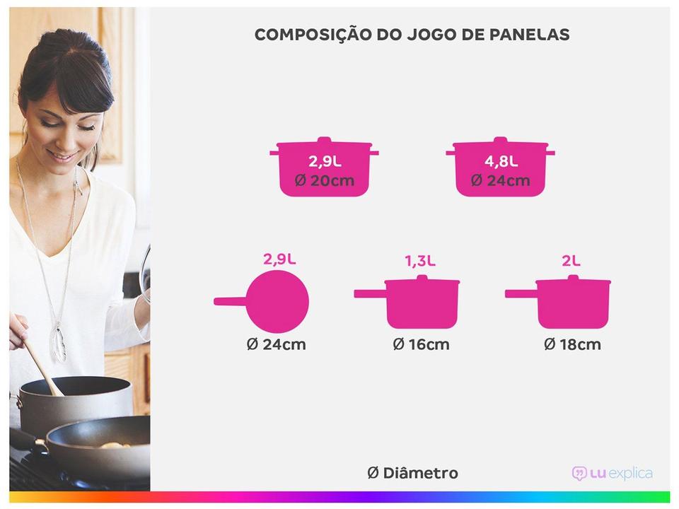 Jogo de Panelas Tramontina Antiaderente de Alumínio Azul Mediterrâneo 5 peças Tunis - 2