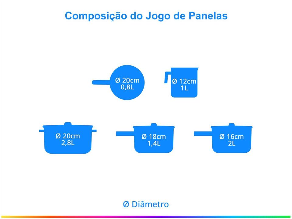 Jogo de Panelas Tramontina Antiaderente - 1