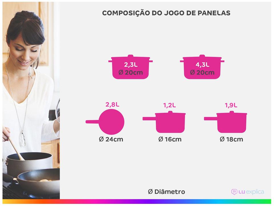 Jogo de Panelas Tramontina Antiaderente de Alumínio Coral 5 peças Spezia Excellent - 2