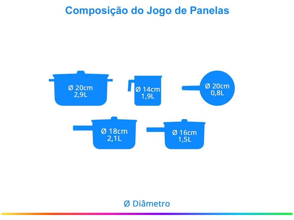 Jogo de Panelas Tramontina Antiaderente de Alumínio Grafite 5 Peças Texture Paris - 1