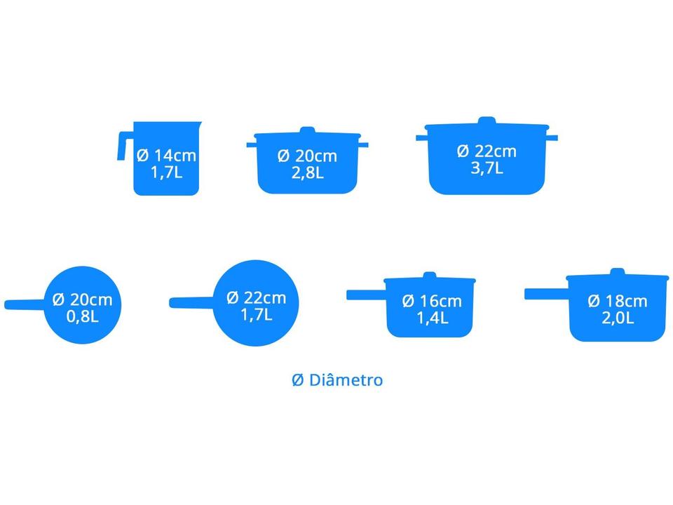Jogo de Panelas Tramontina Antiaderente - 1