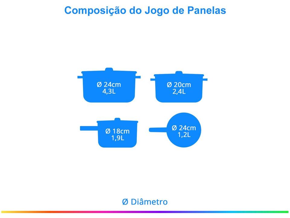 Jogo de Panelas Tramontina Antiaderente de Alumínio - 1