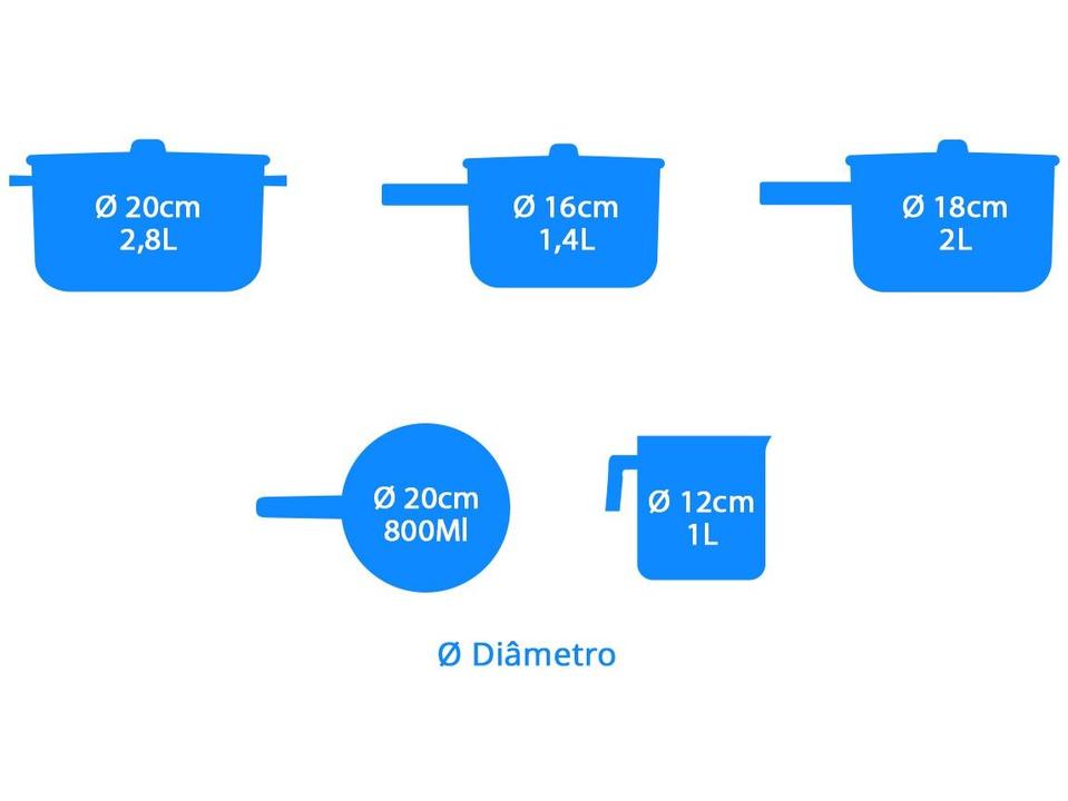 Jogo de Panelas Tramontina Antiaderente Grafite 5 Peças Loreto - 2