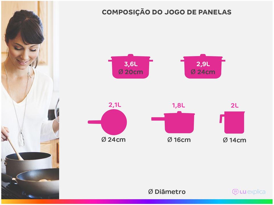 Jogo de Panelas Tramontina de Inox e Preto Prata 5 peças Solar - 2
