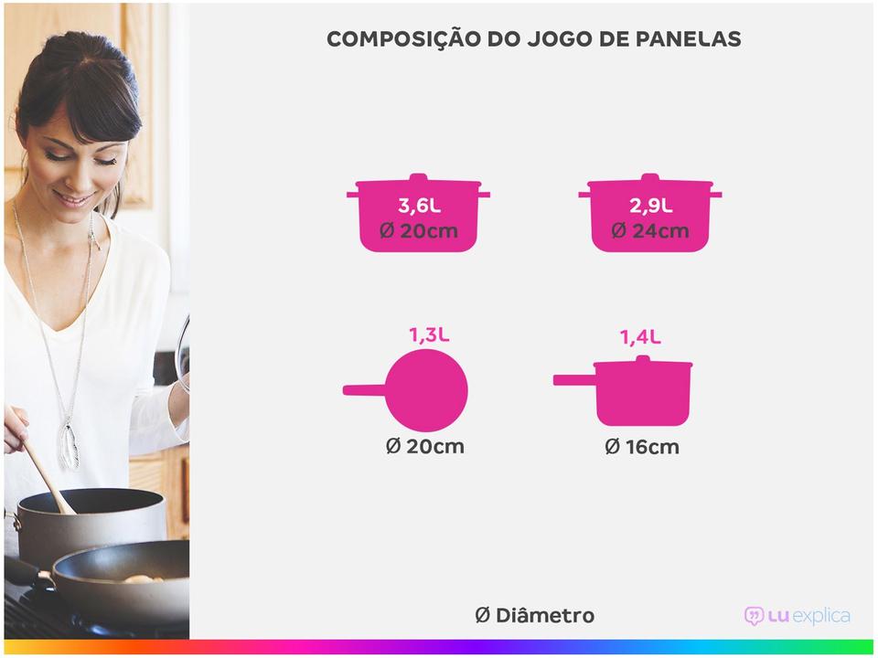 Jogo de Panelas Tramontina de Inox Prata 4 peças Solar - 2