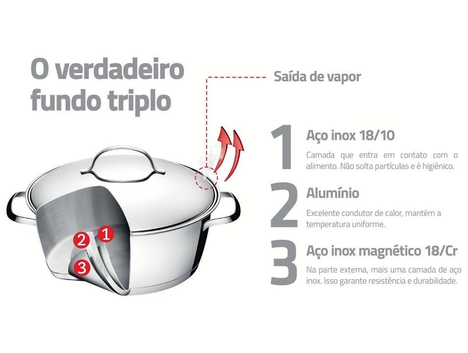 Jogo de Panelas Tramontina Inox 10 Peças Allegra - 2