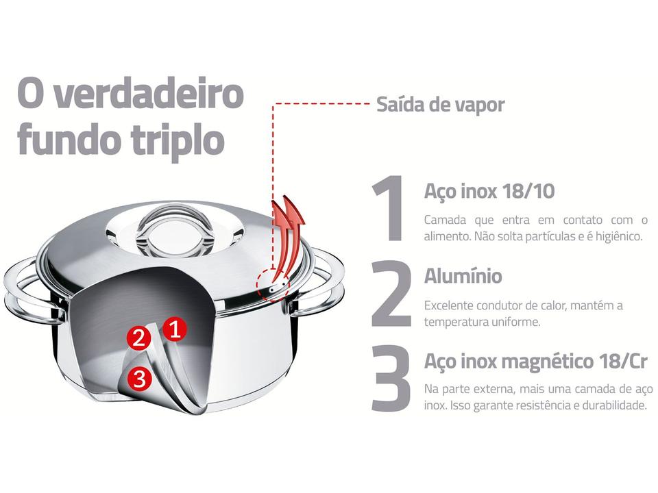 Jogo de Panelas Tramontina Inox 5 Peças Fundo Triplo 65510/784 Solar - 2