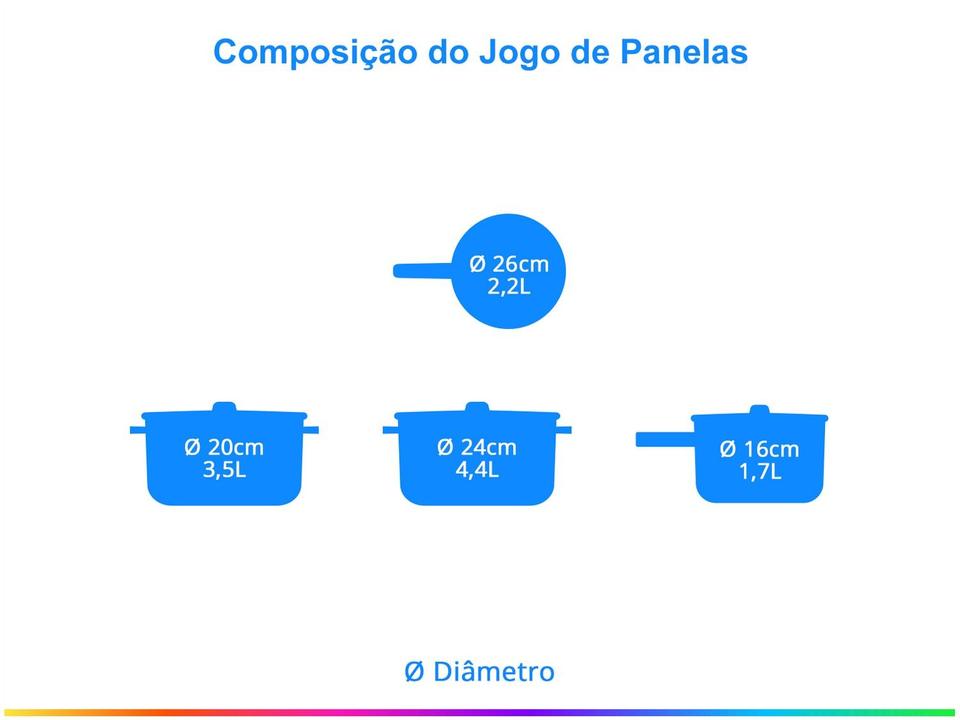 Jogo de Panelas Tramontina Inox - 1