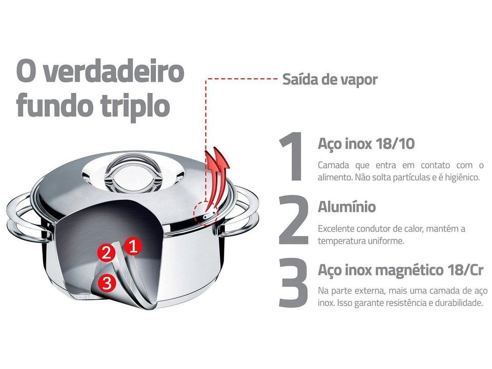Jogo de Panelas Tramontina Inox  Fundo Triplo 4 Peças Solar 65510760 - 10