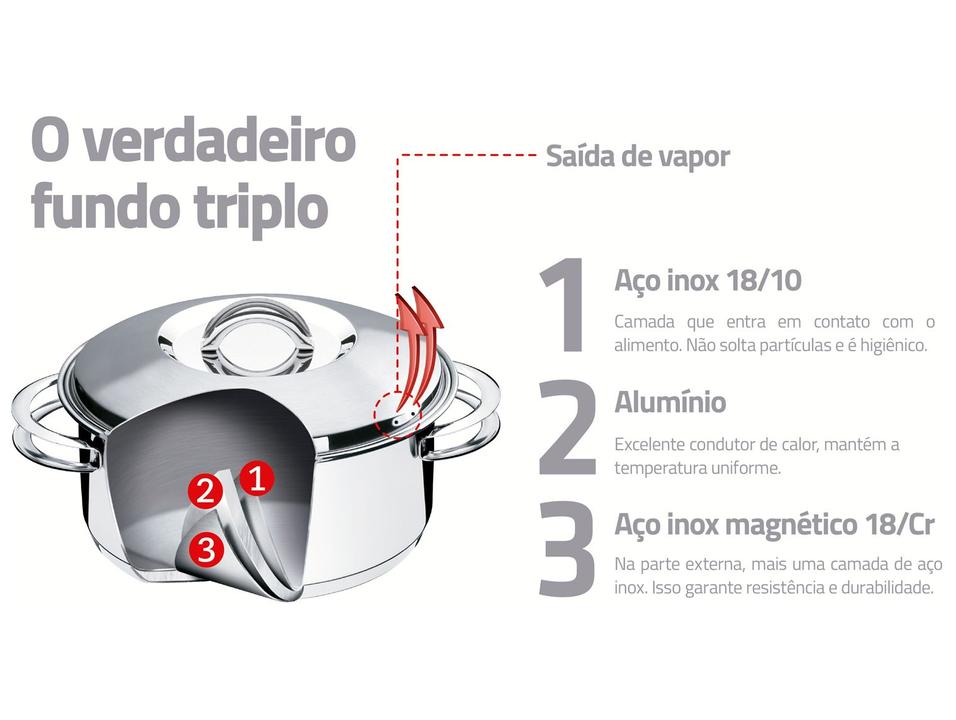Jogo de Panelas Tramontina Inox Fundo Triplo 5 Peças Solar - 1