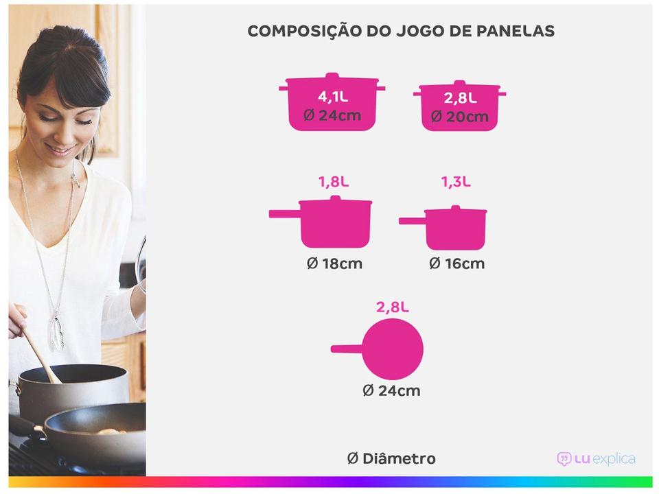Jogo de Panelas Tramontina Revestimento Cerâmico de Alumínio Cinza 5 Peças Glenz - 2