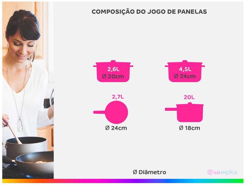 Jogo de Panelas Tramontina Revestimento Cerâmico de Alumínio Vermelho 4 Peças Glenz - 2