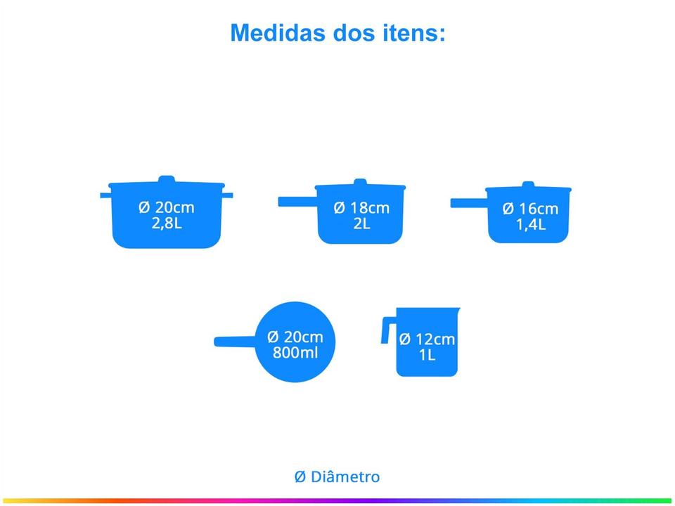 Jogo de Panelas Turim 5 Peças - 1