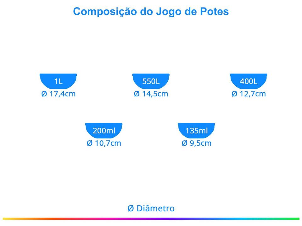 Jogo de Potes de Vidro Hauskraft - 1