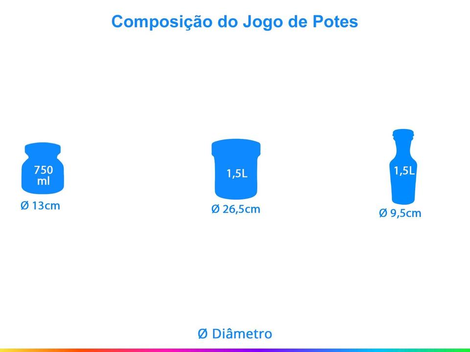Jogo de Potes de Vidro Luigi Bormioli com Tampa - 1