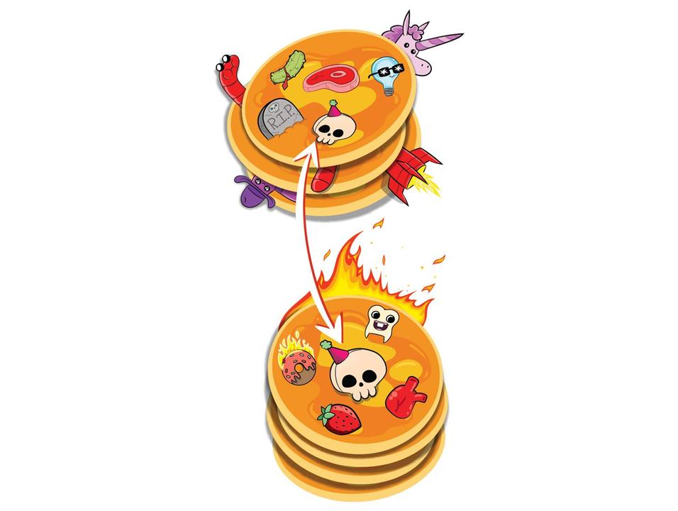 Jogos Anarchy Pancakes Dobble Anarchy Pancakes - 1