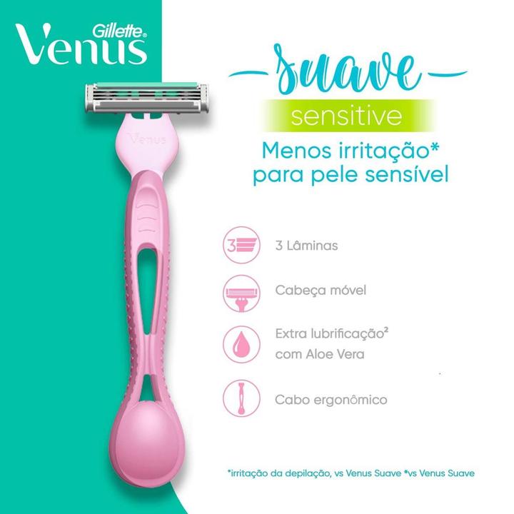 Kit Aparelho de Depilação Venus Suave 4 Unidades + Venus Íntima 2 Unidades - 1