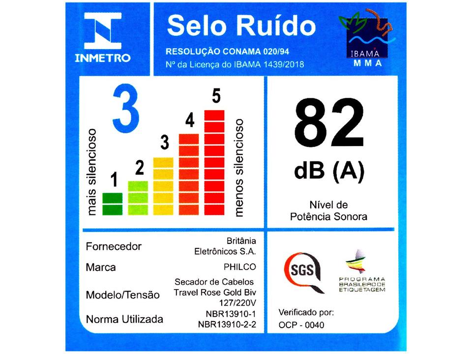 Kit Secador e Chapinha Britânia Travel Rose Gold - 22