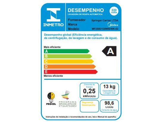 Lava e Seca Midea 13kg HealthGuard Smart Inverter Água Fria e Quente Branca - 8