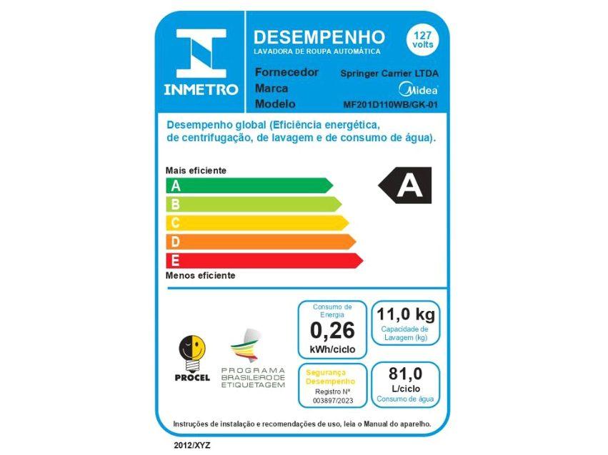 Lava e Seca Midea Slim 11kg HealthGuard Smart Inverter Água Fria e Quente Titanium MF201D110WBGK01 - 11