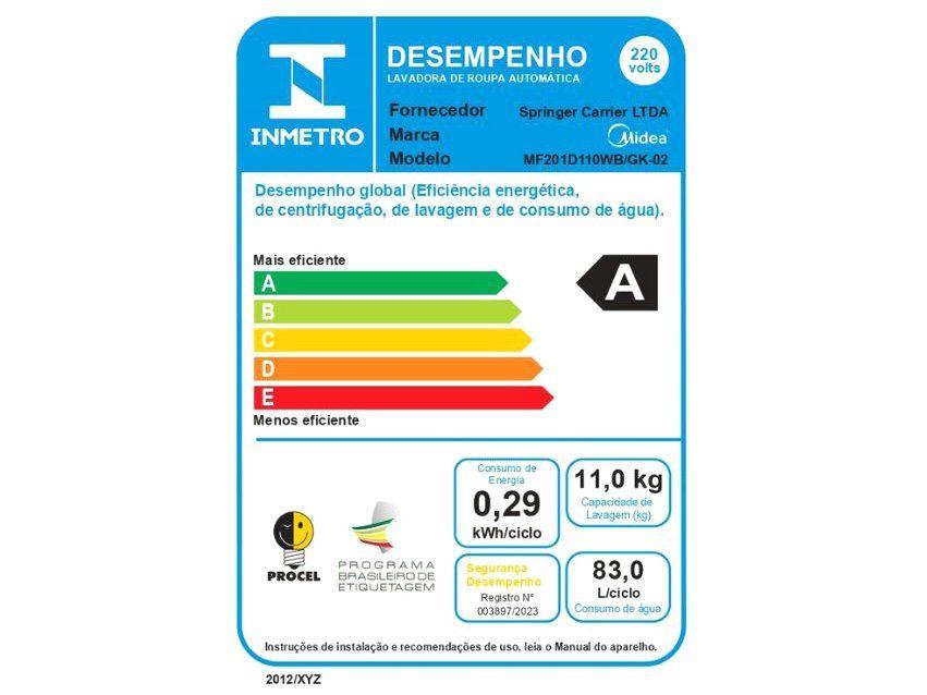 Lava e Seca Midea Slim 11kg HealthGuard Smart Inverter Água Fria e Quente Titanium MF201D110WBGK02 - 11