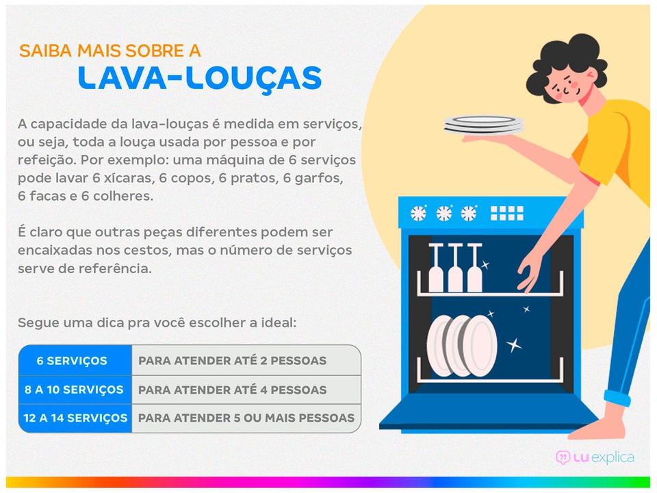 Lava-Louças Brastemp 08 Serviços BLF08AE Inverter Quente Preta - 1