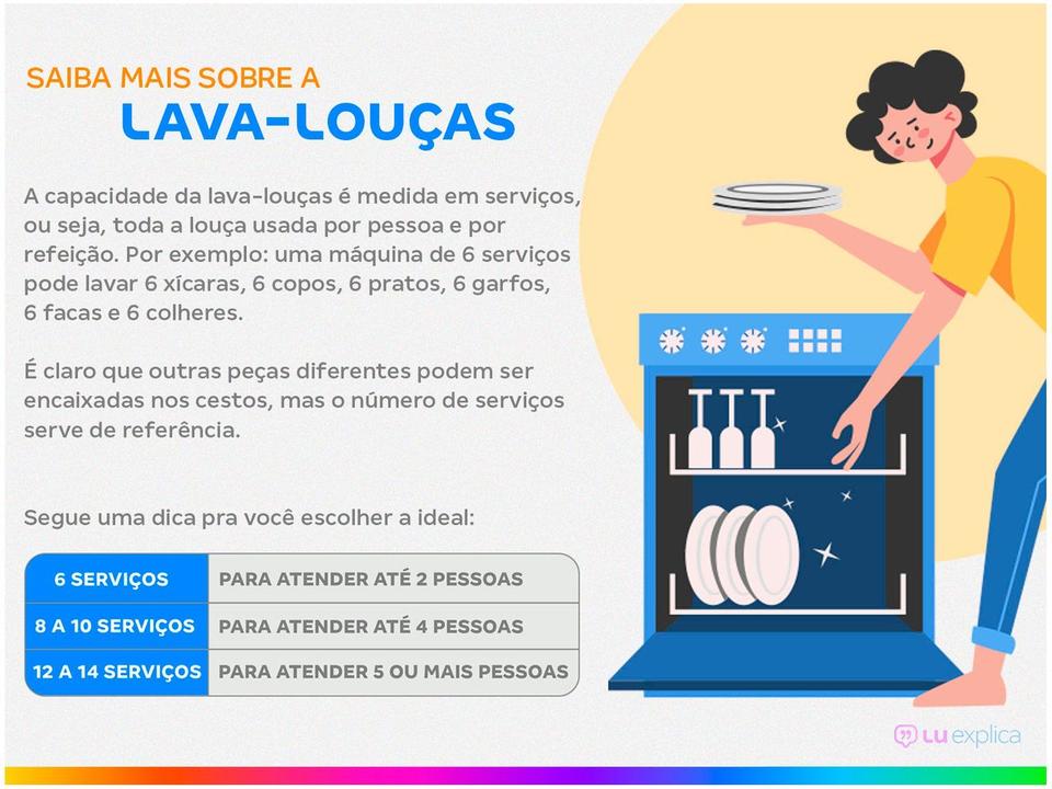 Lava-Louças Brastemp 08 Serviços BLF08AE Quente Preta - 1