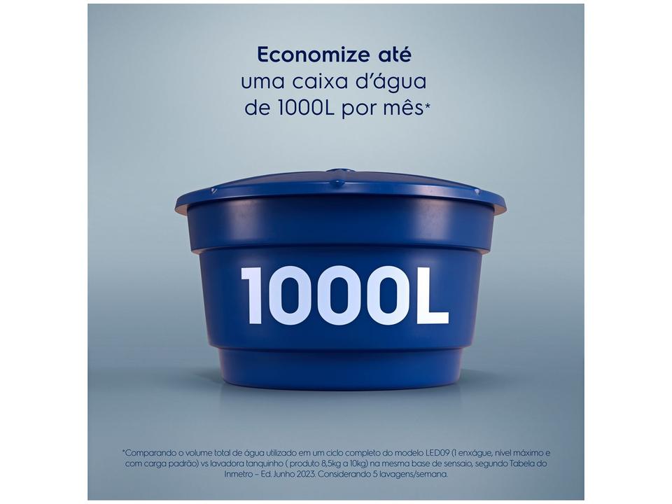 Lavadora de Roupas Electrolux 9kg 10 Programas de Lavagem Branco Efficient Care LED09 - 3