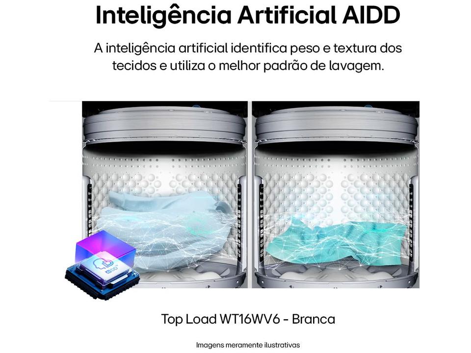 Lavadora de Roupas LG Inverter 16kg Cesto Inox Água Fria Branca WT16WV6A - 1