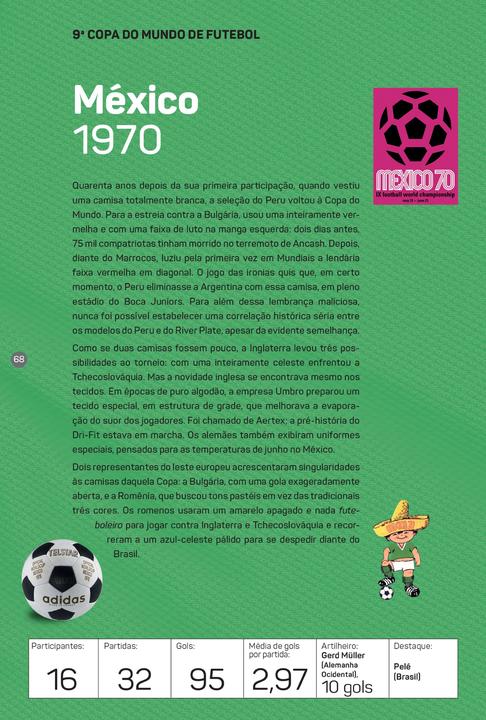 Livro - Atlas mundial de camisas - 1