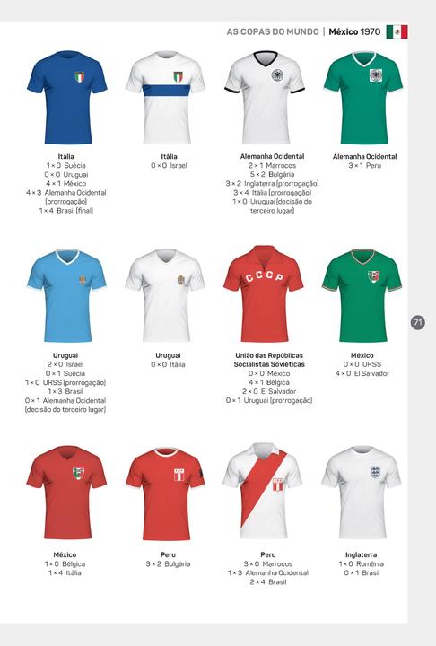 Livro - Atlas mundial de camisas - 4