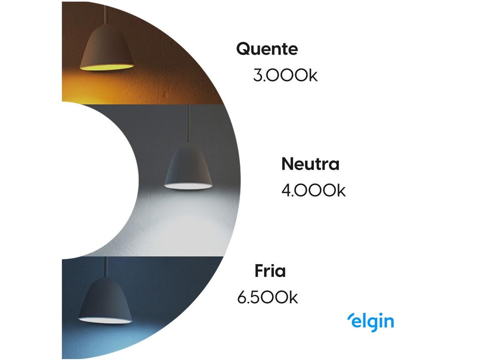 Luminária Painel Inteligente Redonda de Embutir - 6